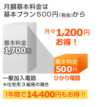 1年間で15,120円もお得!!