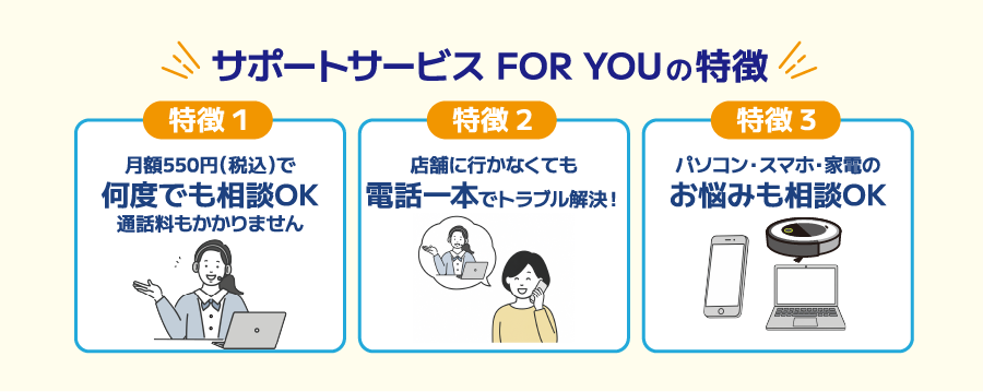 サポートサービス FOR YOU の特徴