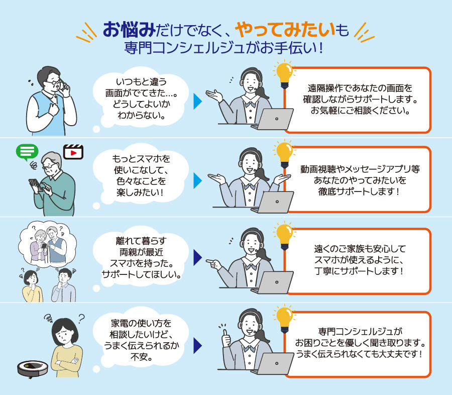 お悩みだけでなく、やってみたいも専門コンシェルジュがお手伝い！